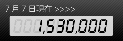 現在の夢募金の金額