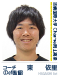 東 依里