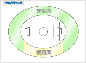 笠岡陸上競技場の見取り図