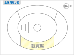 津山陸上競技場の見取り図