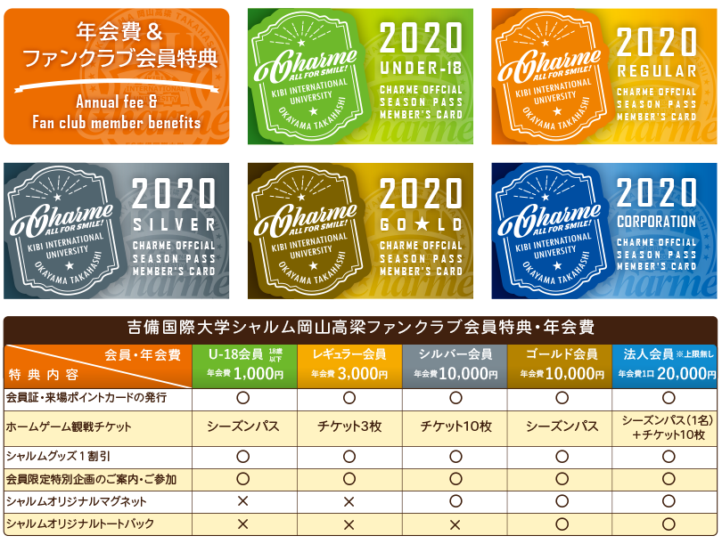 ファンクラブ会員特典